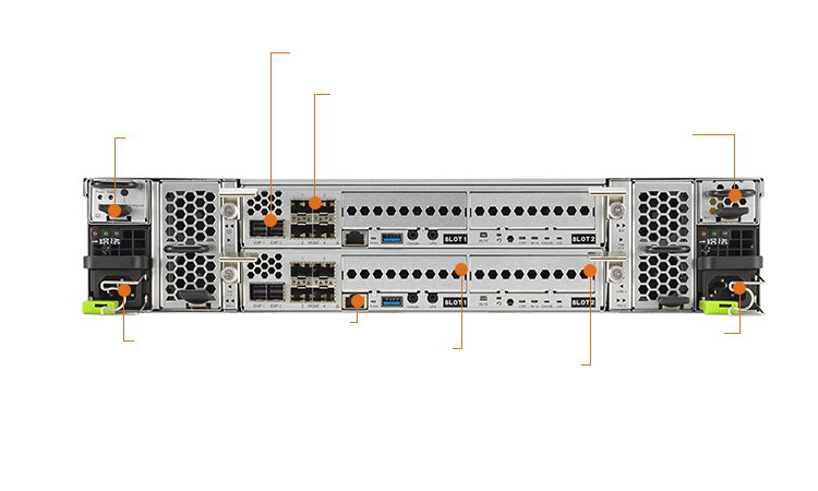 This is a line graph that helps people understand the locations of the key components on this server.