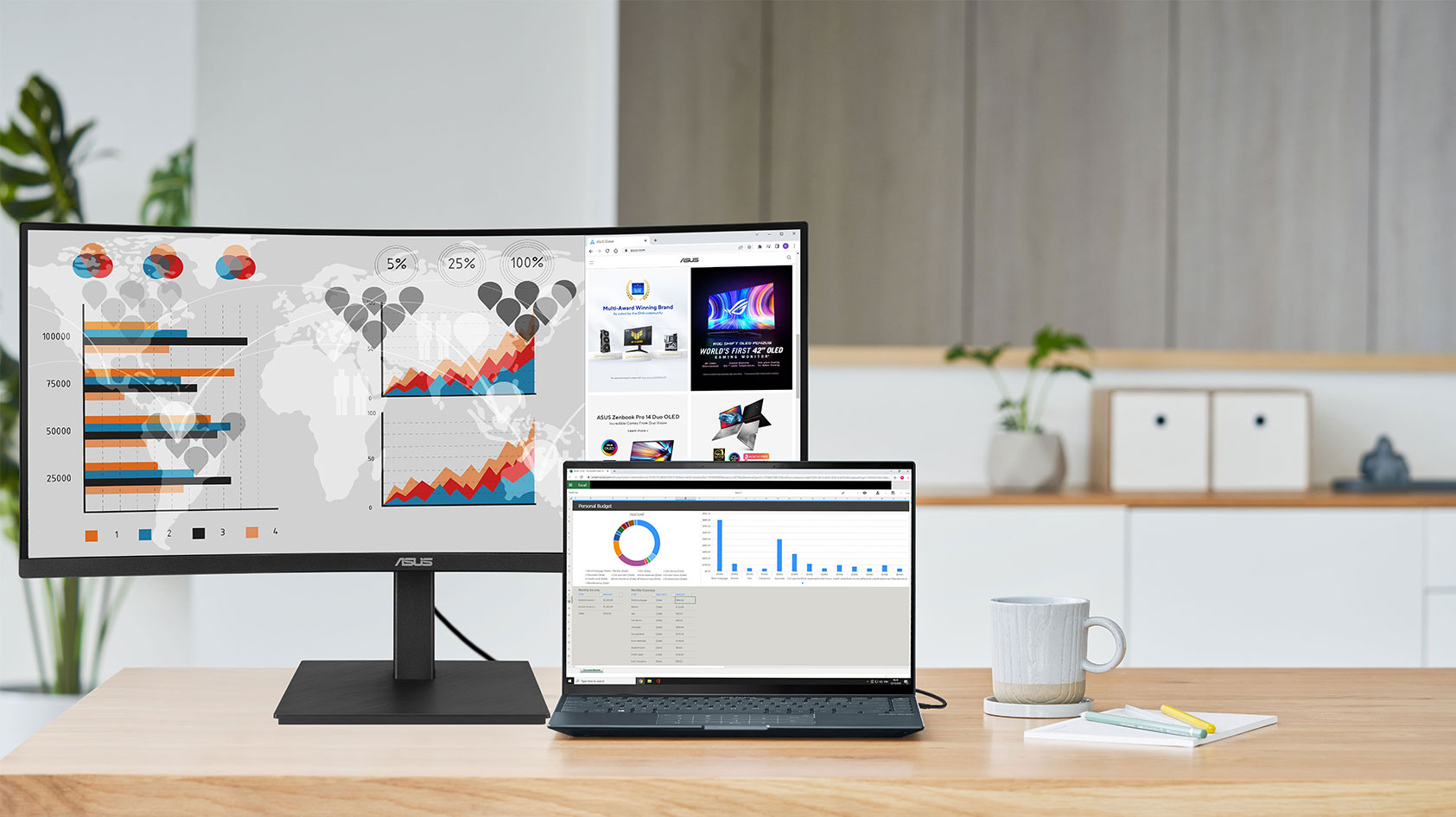 USB-C Monitor enhance Your Productivity via one cable