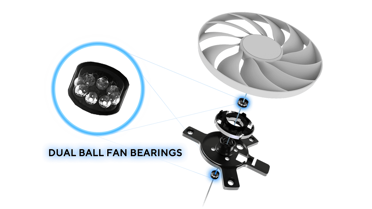 Exploded view of a graphics card fan showcasing dual ball fan bearings for enhanced durability and cooling performance.