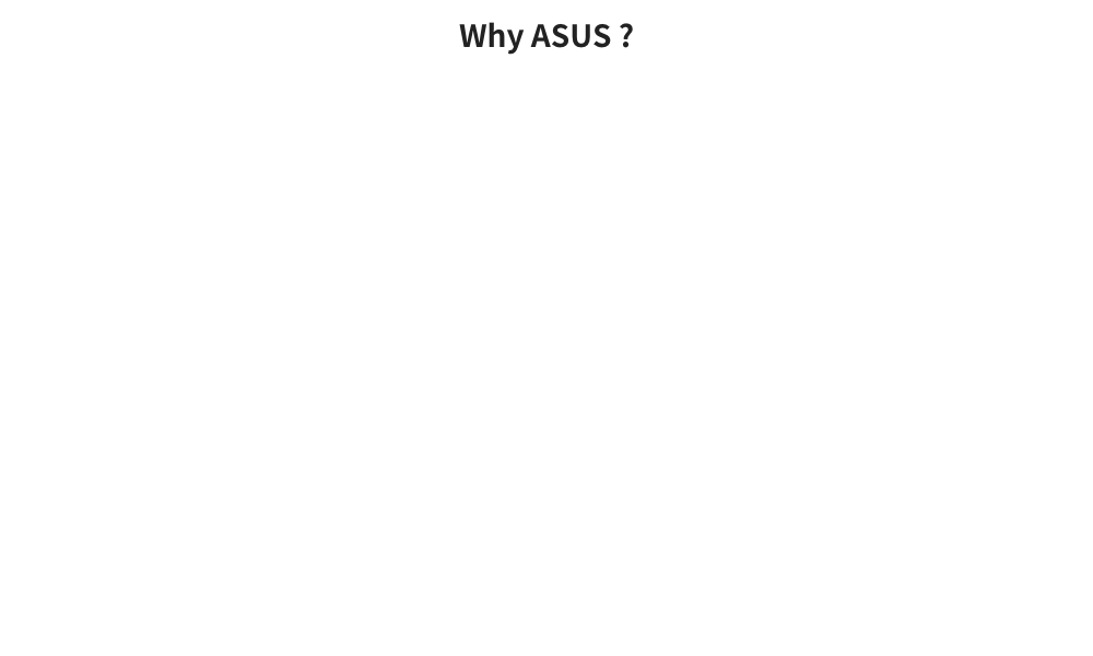 Why ASUS?2001年から累計 72,192のアワードを受賞