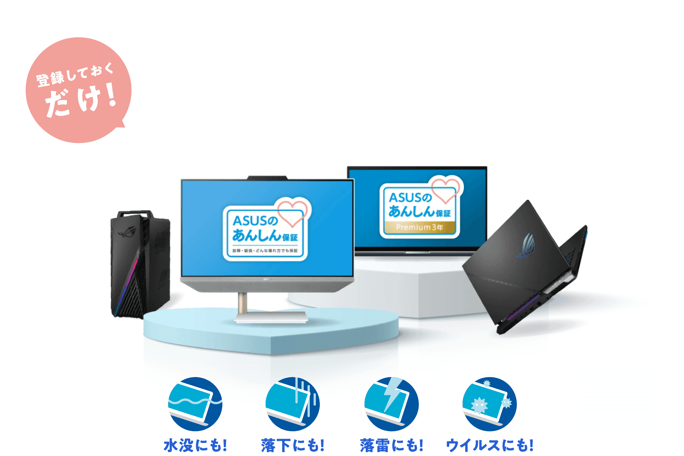 サポート・保証