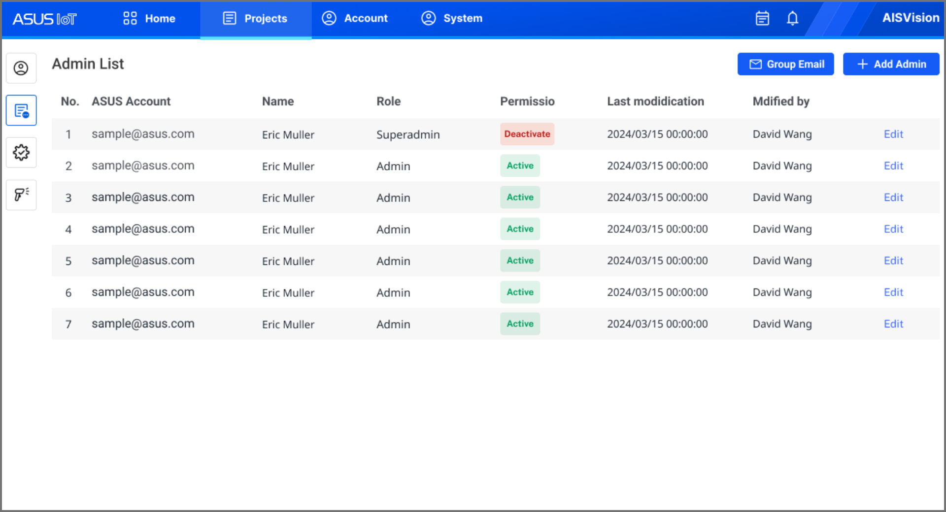 An admin list interface showing a table of administrator details, including email, name, role, permission status, modification date, and editor. A blue header displays menu options.