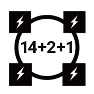 Power stages