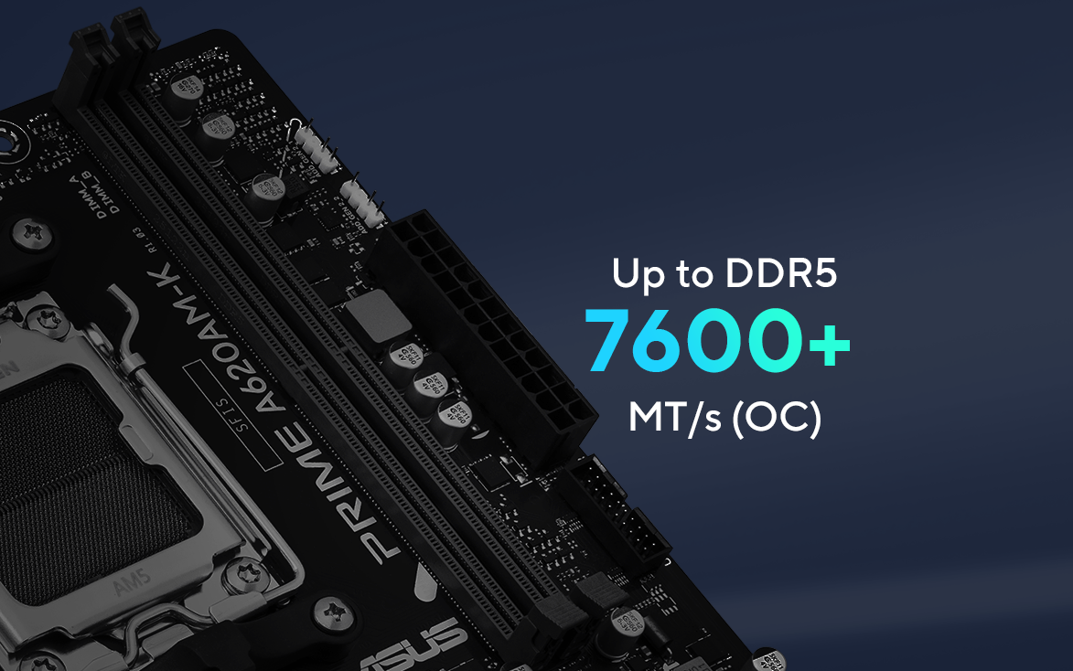 Graphic depicting RAM speeds.