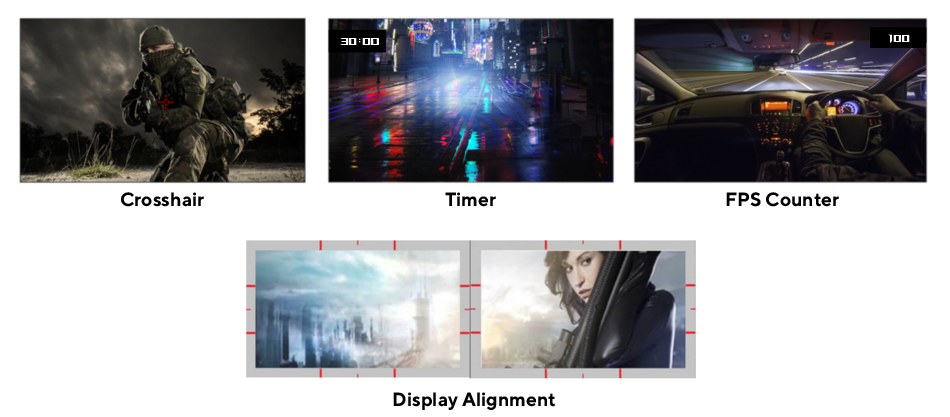 ASUS-exclusieve GamePlus-technologie