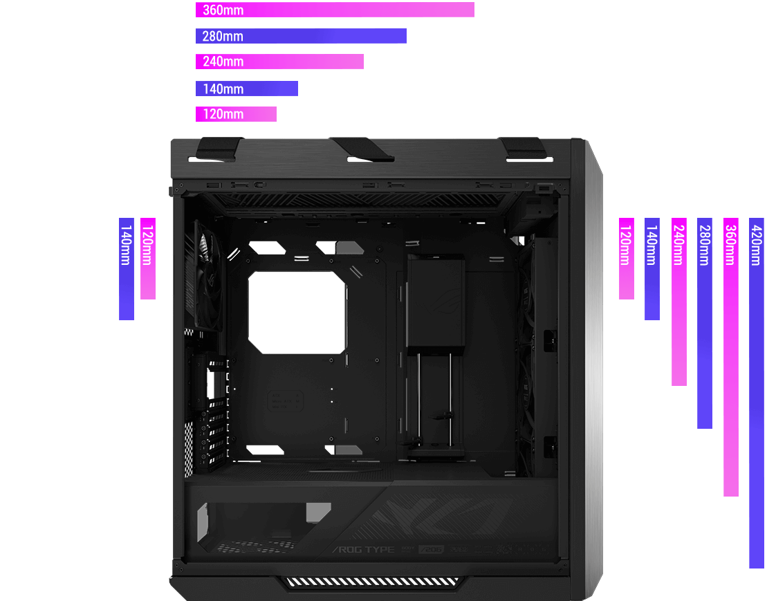 Side view of Helios II with radiator compatibility indicators