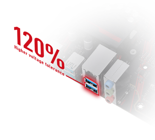 120% higher overvoltage protection