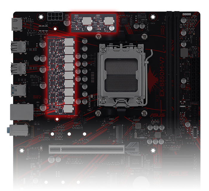 Digital Power Design