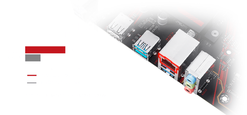Pumped-up throughput. 2.5X higher surge tolerance.