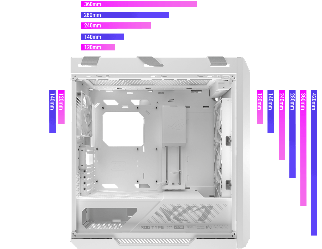 Side view of Helios II with radiator compatibility indicators