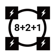 Power stages