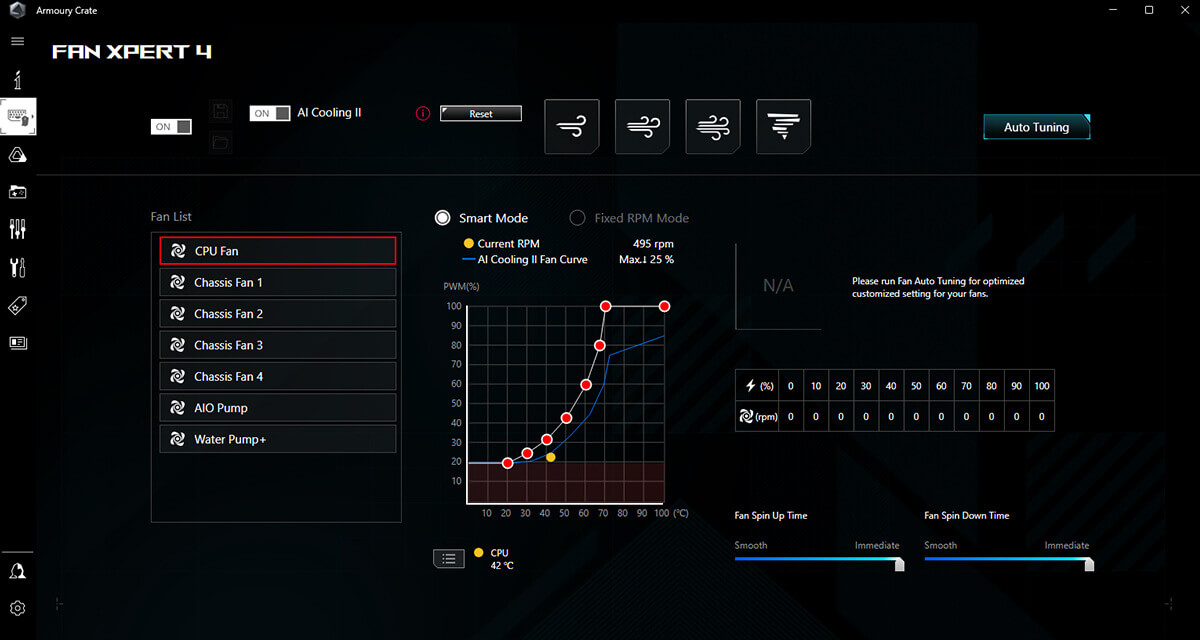ROG Crosshair X870E Hero BTF features AI Cooling II