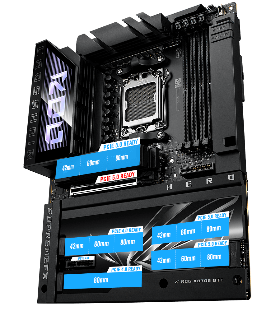PCIe 5.0 & PCIe 4.0 slots layout on ROG Crosshair X870E Hero BTF