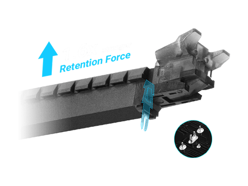 Graphic depicting the PRIME A620AM-A-CSM SafeSlot Core feature.