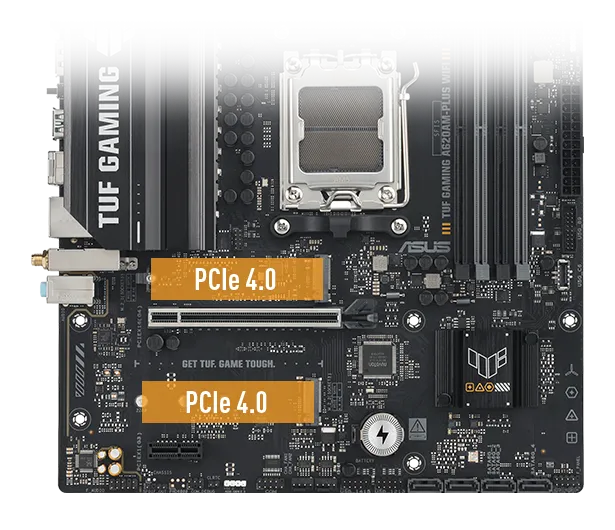 TUF GAMING A620AM-PLUS WIFI with two highlighted PCIe slots labeled PCIe 4.0. The slots are emphasized in orange.