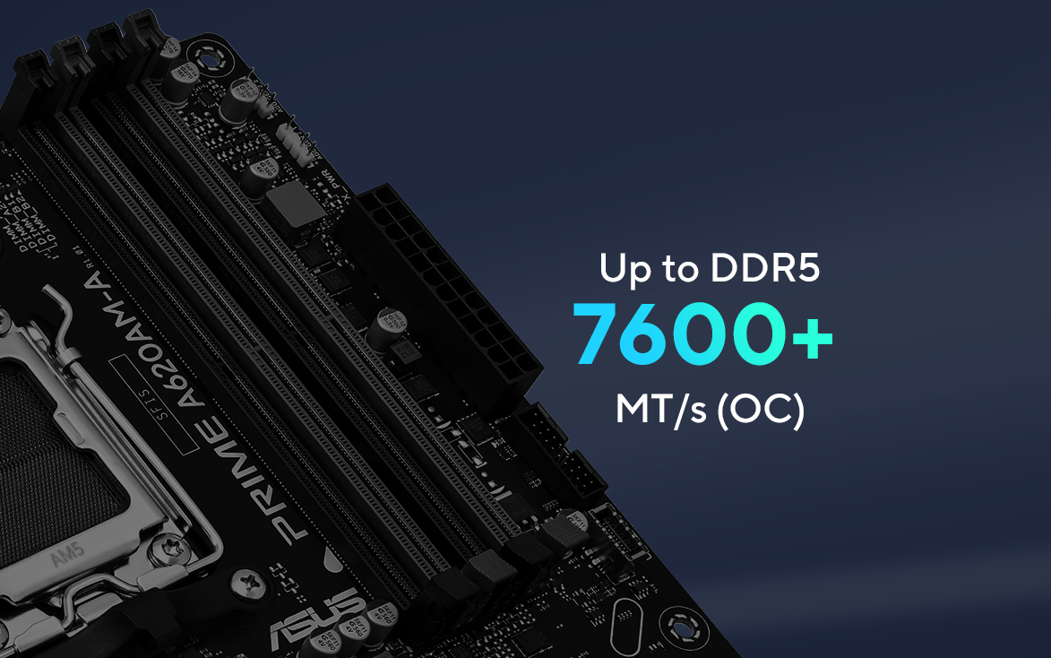 Graphic depicting RAM speeds.