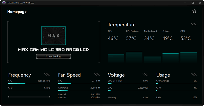 ASUS Info Hub software interface for Max Gaming AIO cooler showing system monitoring screen with CPU temperature, voltage, and fan speed display