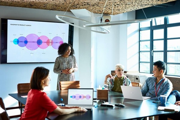 Equipe em reunião com apresentações, ilustrando na prática o que é workflow e o alinhamento de processos