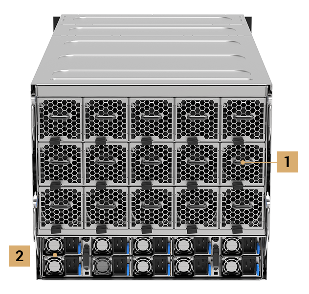 Rear panel view of a server showing 15 GPU fans (54V, 8080) and 10 power supply units (54V, 3200W).