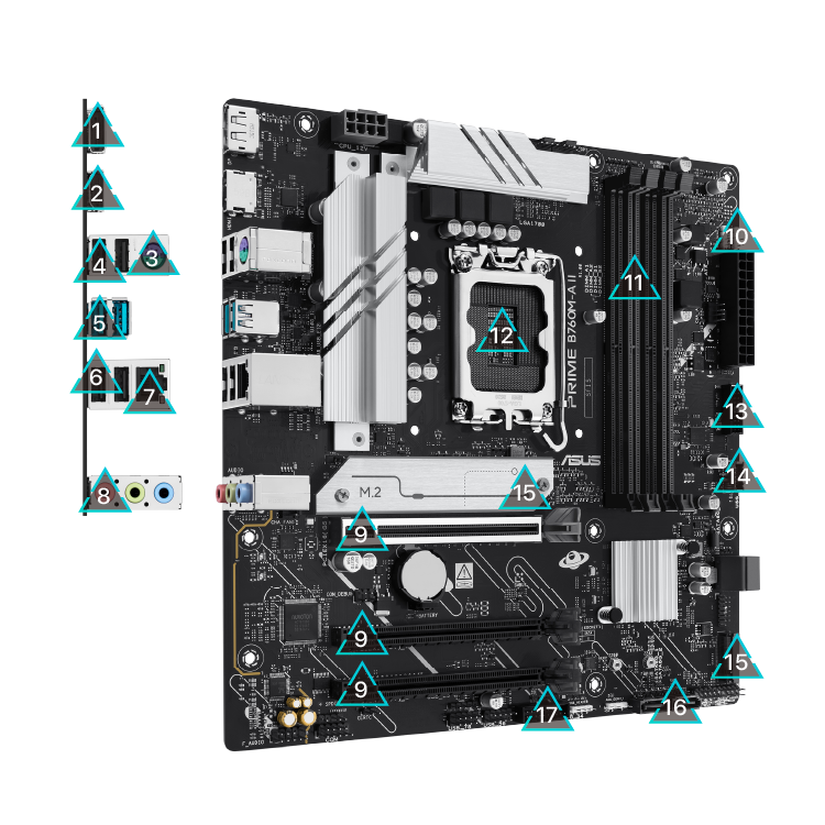 Alle technischen Daten des PRIME B760M-A II-CSM Mainboards