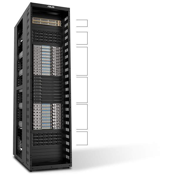 Illustration of NVIDIA Blackwell Ultra GPU with labeled specifications and performance highlights.