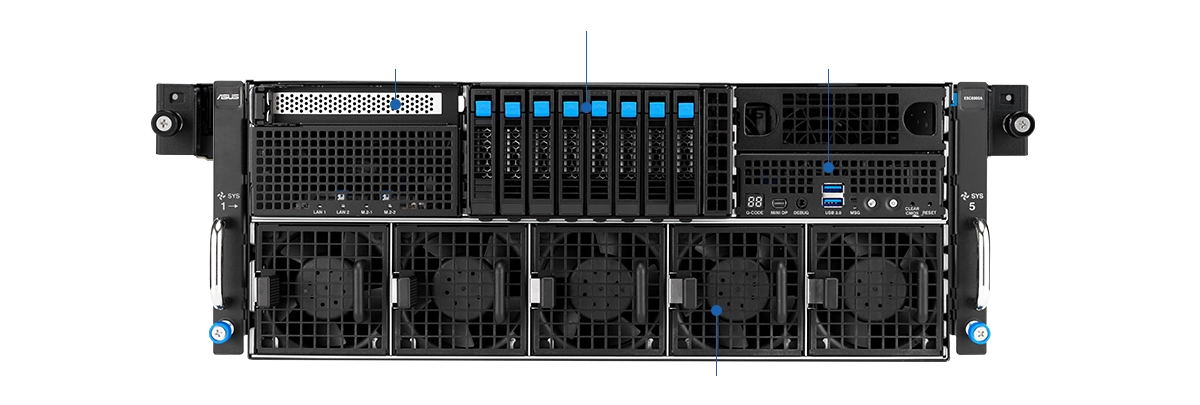 This is a line graph that helps people understand the locations of the key components on this server.