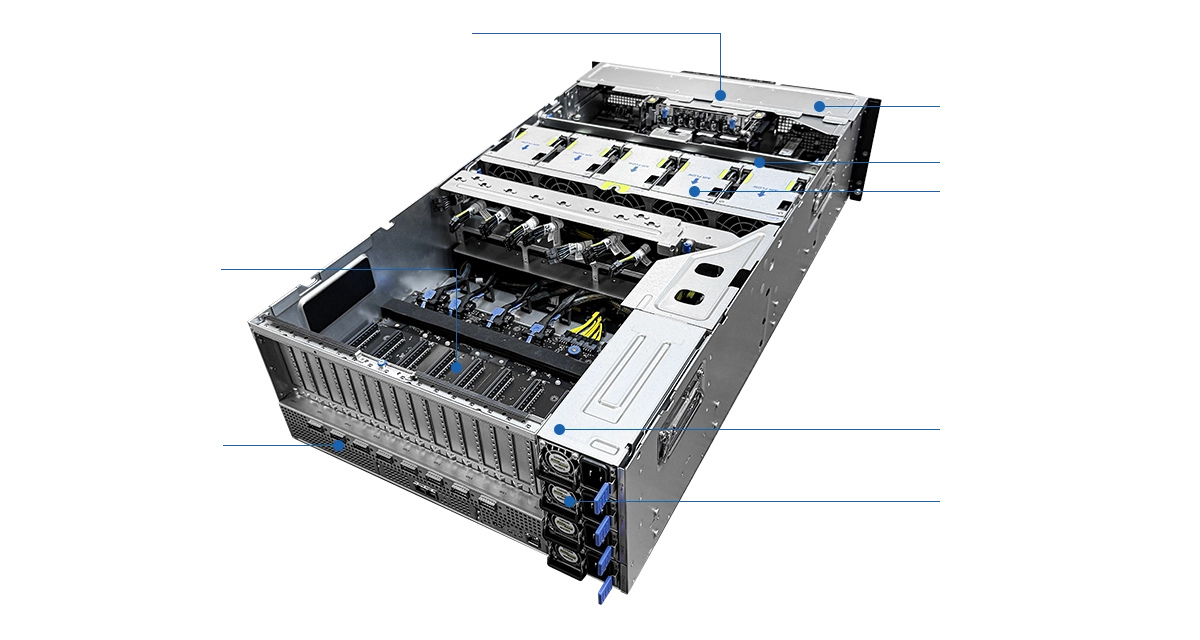 This is a line graph that helps people understand the locations of the key components on this server.