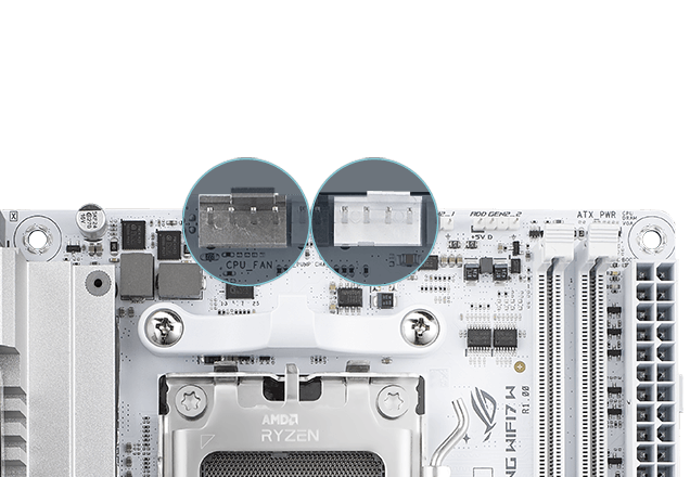 Strix B850-I WIFI7 W fan header locations