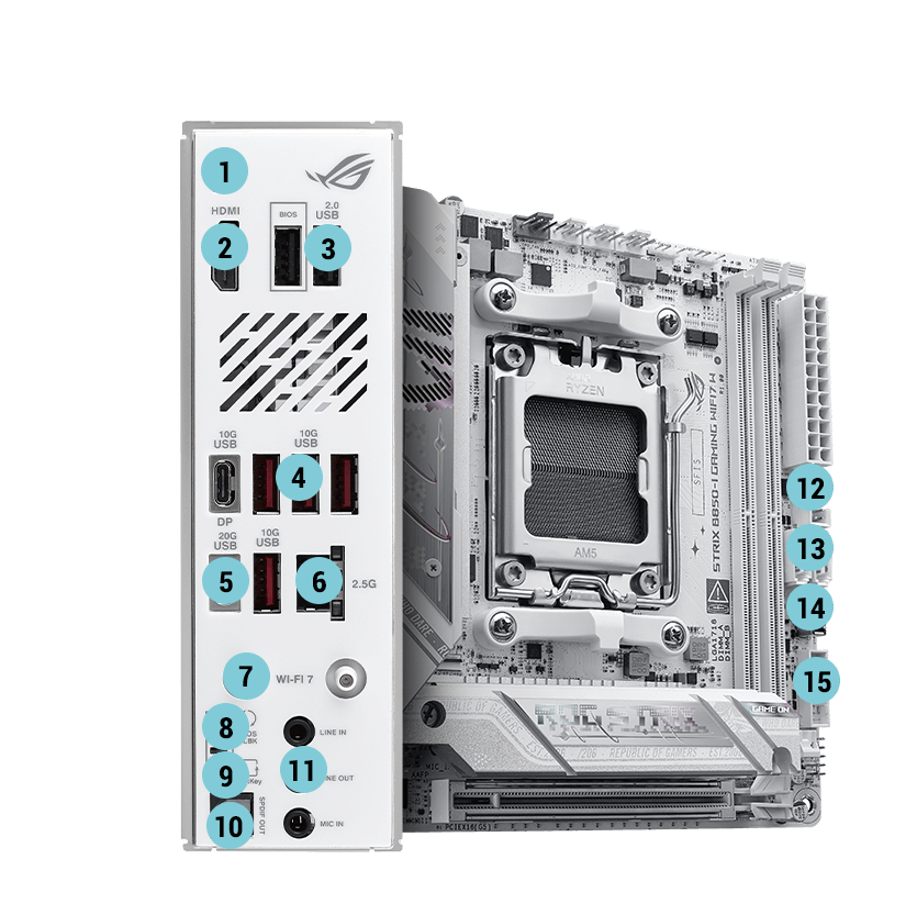Strix B850-I WIFI7 W connectivity specifications
