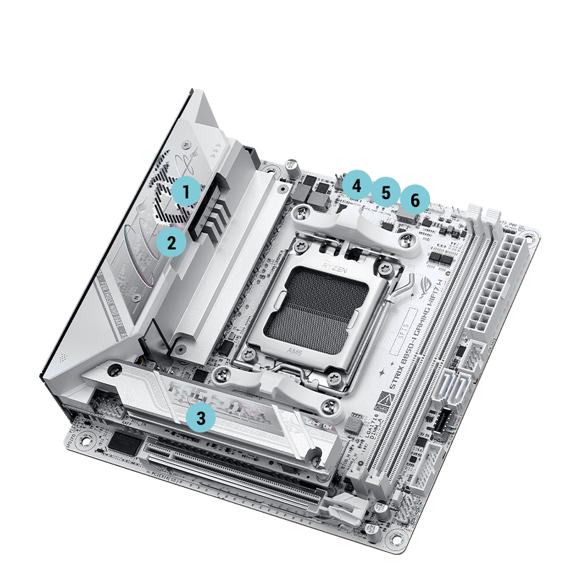 Strix B850-I WIFI7 W cooling specifications