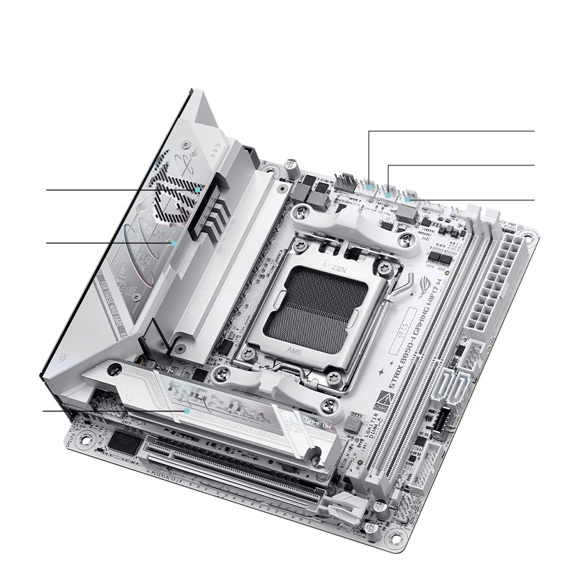 Strix B850-I WIFI7 W cooling specifications