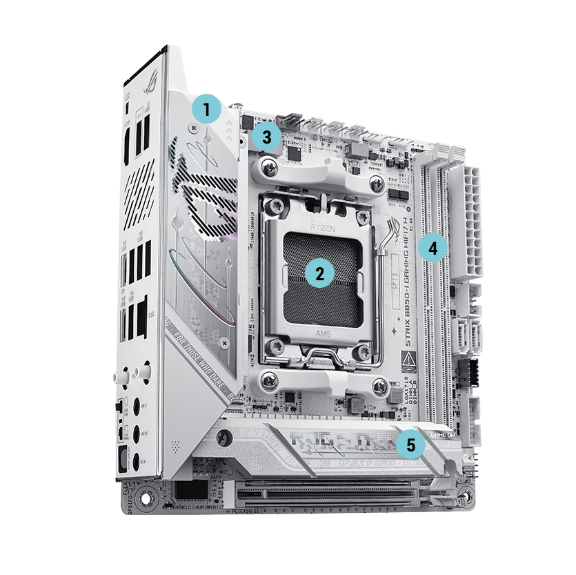 Strix B850-I WIFI7 W performance specifications