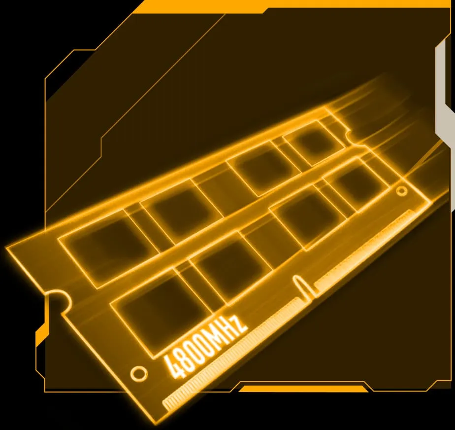 A 2D wireframe of a RAM stick, with eight memory chips visible, and the word ”4800MHz” on the top.