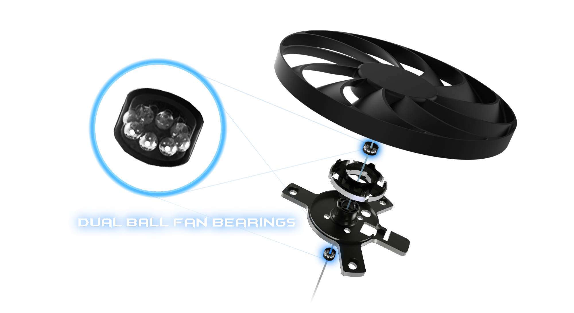 Dual ball fan bearings highlighted inside the Axial-tech fan.