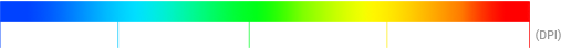 Color scale showing the colors that represent different DPI levels
