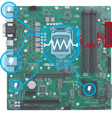 Pro B660M-C D4-CSM｜主機板｜ASUS 台灣