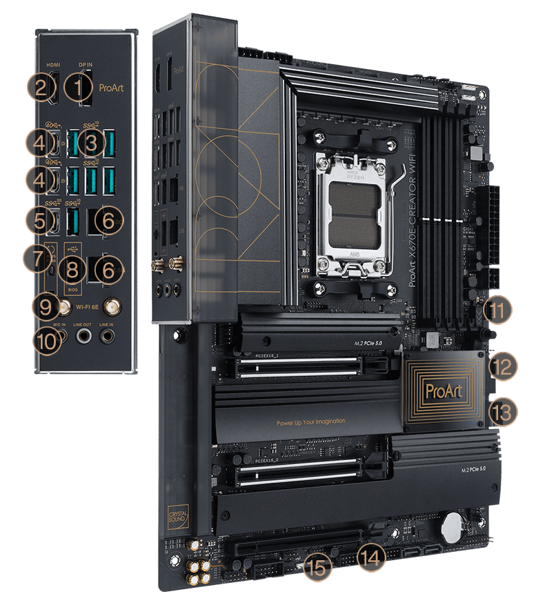 Características de conetividade da Motherboard ProArt X670E-Creator WiFi