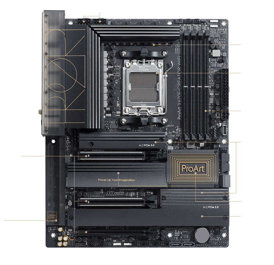 Características de performance da Motherboard ProArt X670E-Creator WiFi