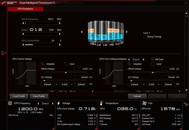 5-Way optimization gebruikersinterface biedt CPU-prestatie boost