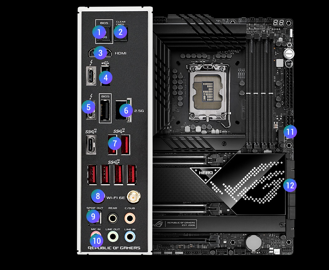 Konnektivitätsdaten des ROG Maximus Z690 Hero