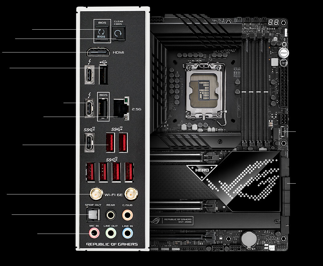 Connectiviteitsspecificaties van de ROG Maximus Z690 Hero