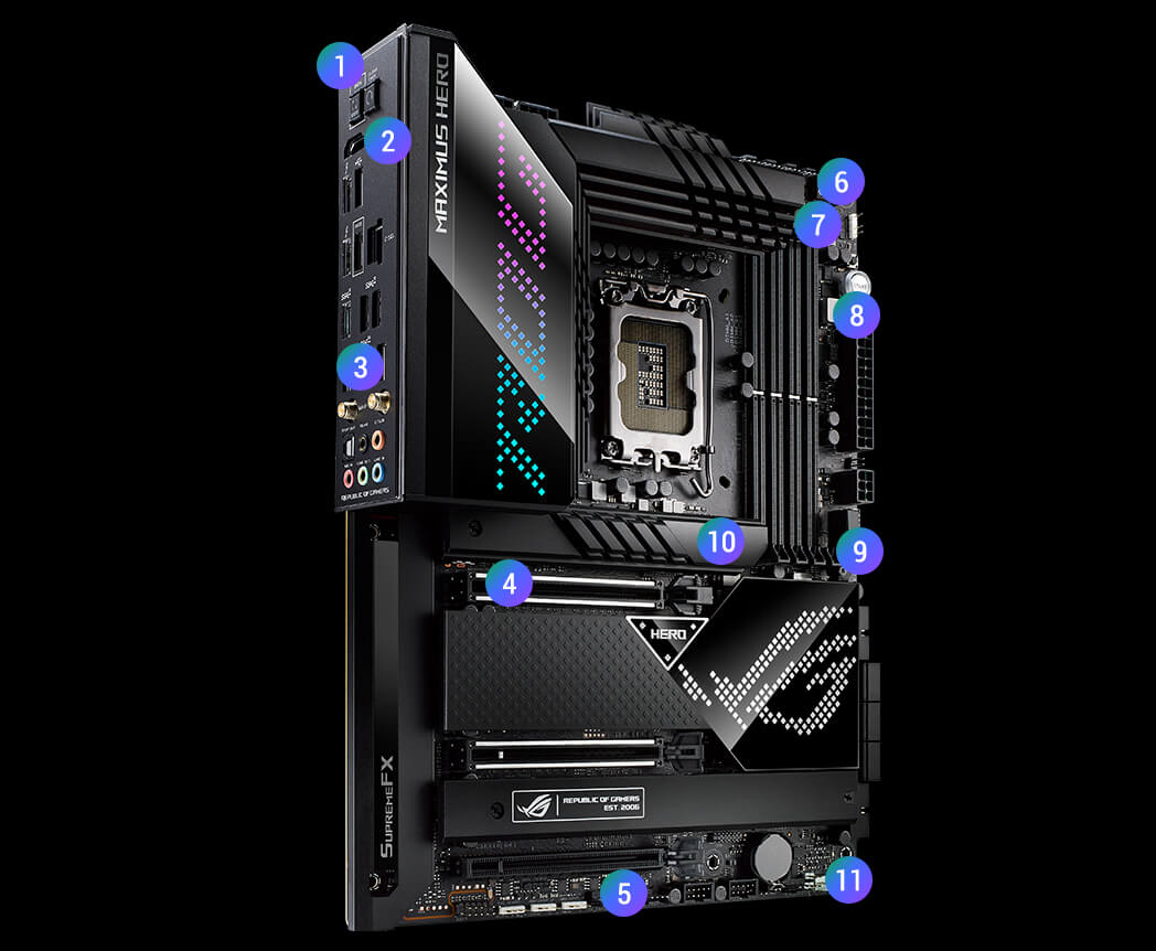 ROG Maximus Z690 Hero. Для ентузіастів