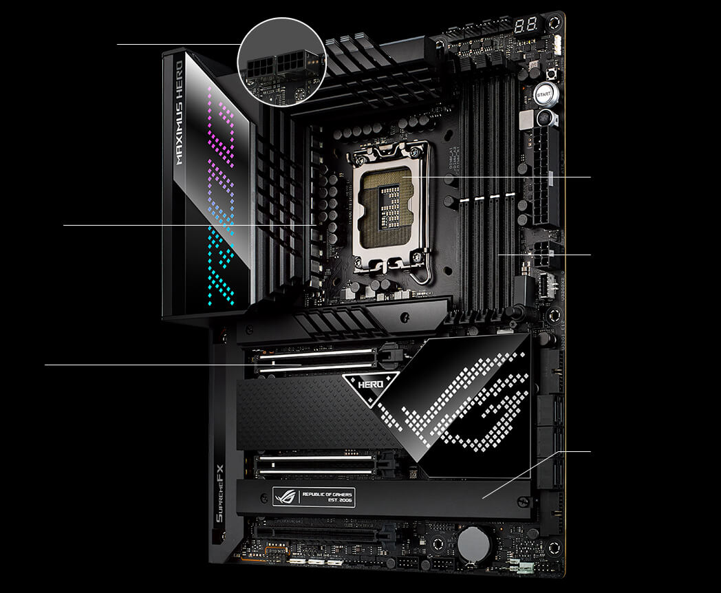 ROG Maximus Z690 Hero. Продуктивність