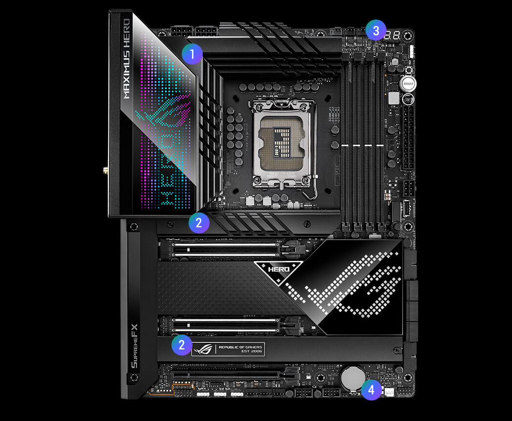 Cooling specs of the ROG Maximus Z690 Hero