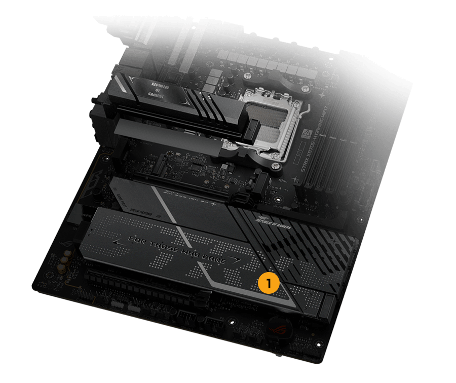 Strix X870E-H M.2 heatsinks and backplate layout