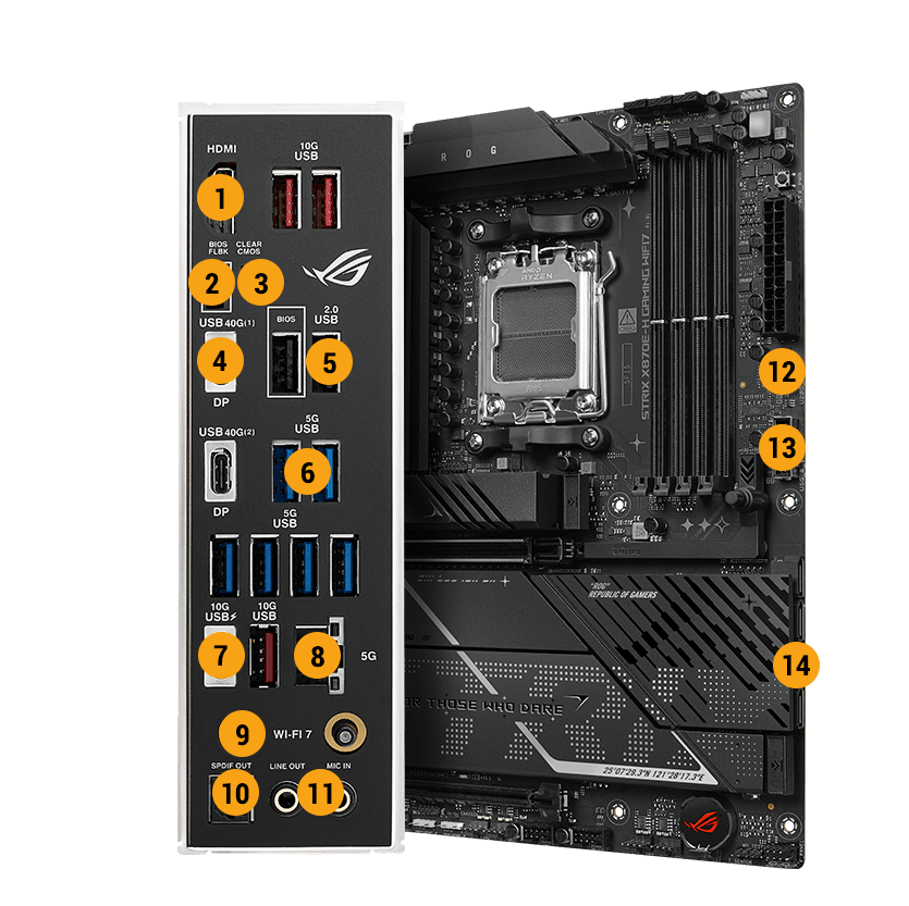 Strix X870E-H connectivity specifications