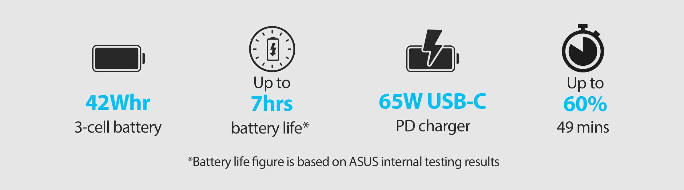 Portatil Asus ExpertBook B1 B1402 Core i7 1255u 8Gb 512 Ssd W11P  B1402CBA-NK1443X