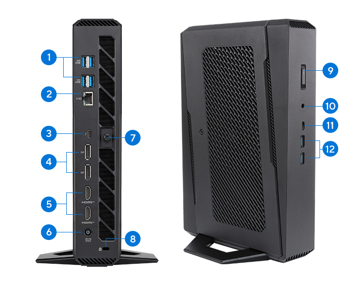 NUC 15 Performance- I/O Port