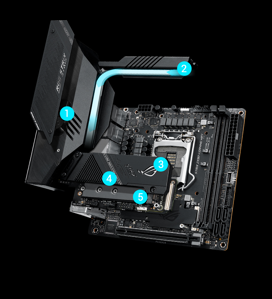 ROG STRIX Z590-I GAMING WIFI | Motherboards | ROG Canada