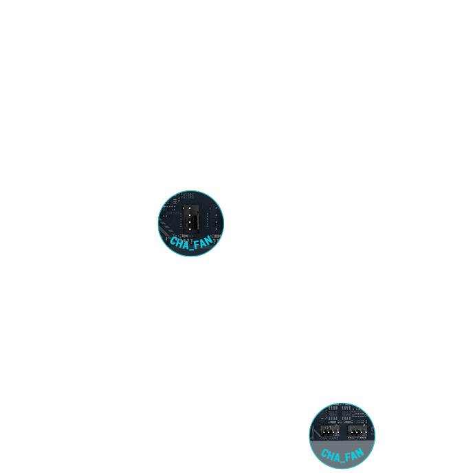 4 針腳 PWM/DC 風扇接頭的位置